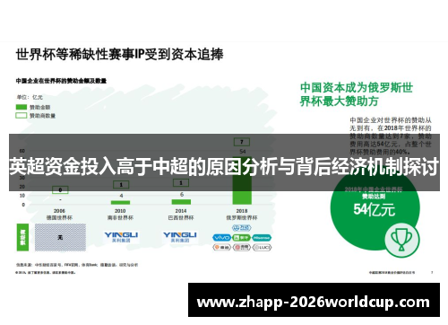 英超资金投入高于中超的原因分析与背后经济机制探讨