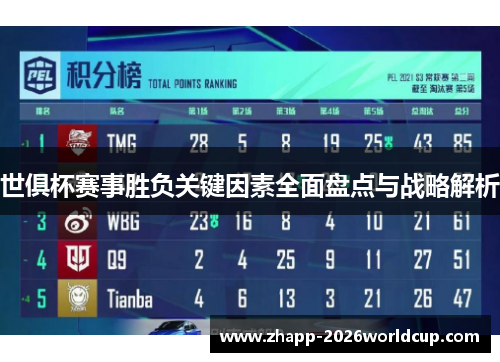 世俱杯赛事胜负关键因素全面盘点与战略解析