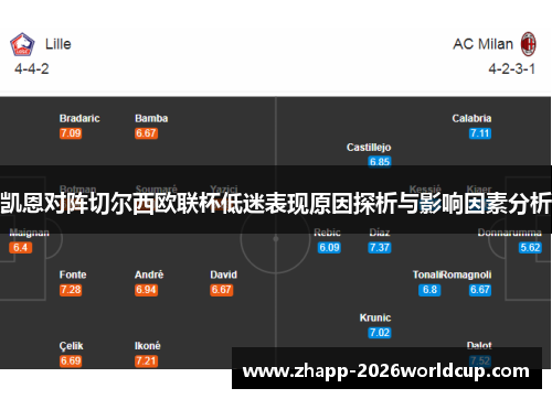 凯恩对阵切尔西欧联杯低迷表现原因探析与影响因素分析