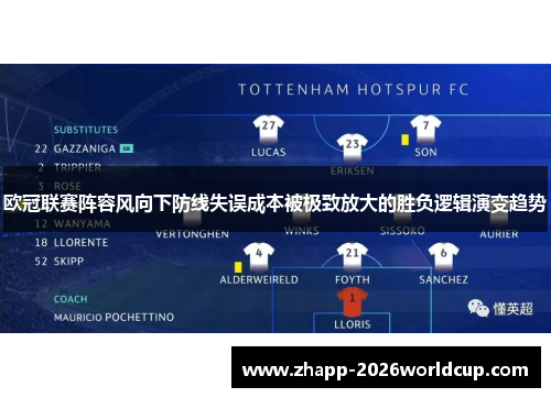 欧冠联赛阵容风向下防线失误成本被极致放大的胜负逻辑演变趋势 欧冠联赛阵容风向下防线失误成本被极致放大的胜负逻辑演变趋势