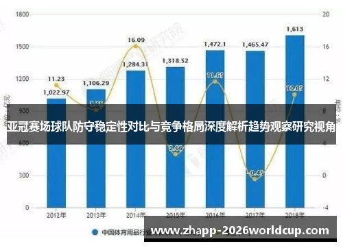 亚冠赛场球队防守稳定性对比与竞争格局深度解析趋势观察研究视角