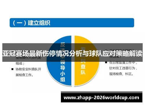 亚冠赛场最新伤停情况分析与球队应对策略解读