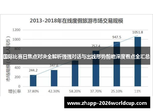 国际比赛日焦点对决全解析强强对话与出线形势前瞻深度看点全汇总