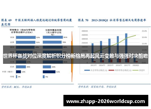 世界杯备战对位深度解析积分榜新格局再起风云变数与强强对决前瞻