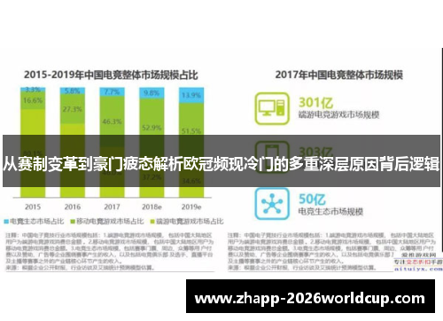 从赛制变革到豪门疲态解析欧冠频现冷门的多重深层原因背后逻辑